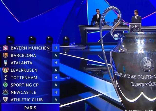 欧冠直播抽签在线_(欧冠抽签直播回放)  第1张