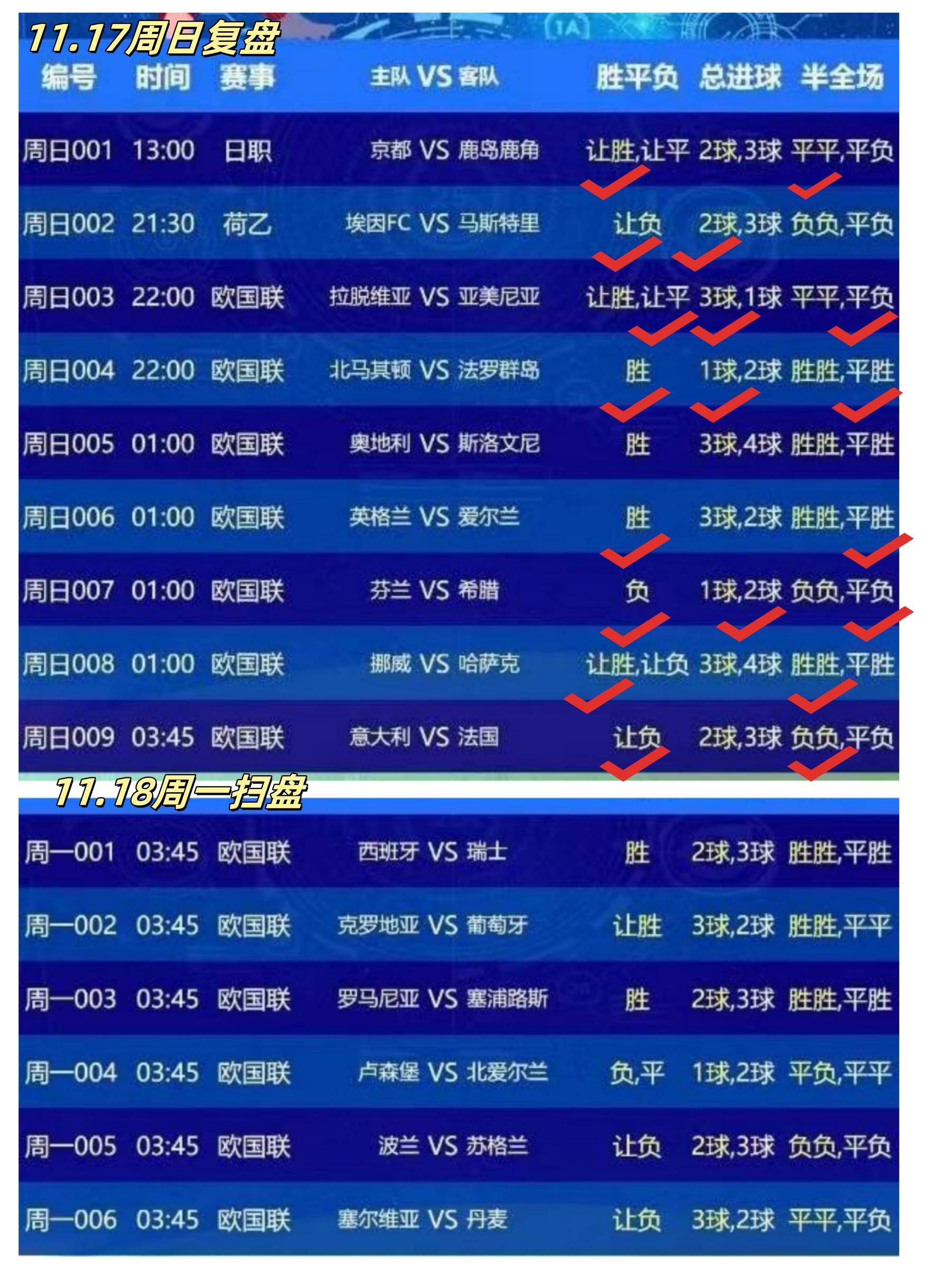 足球比分陪率_(足球比分倍数怎么算的)