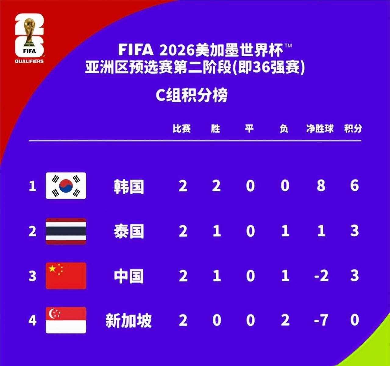 足球比分手机版下载_(足球比分手机版下载ios)