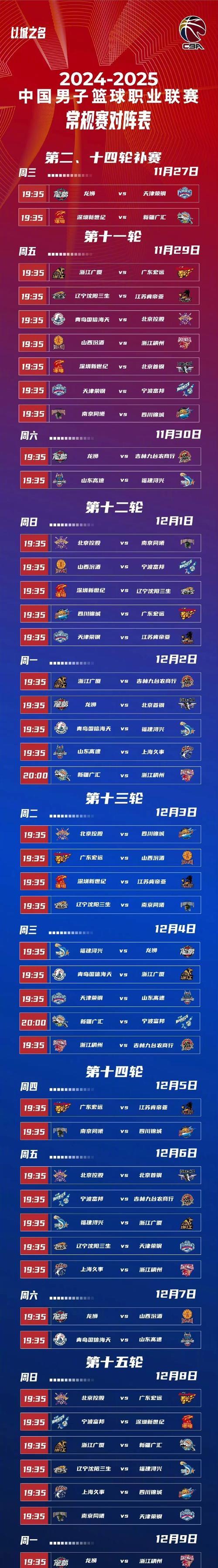 cba什么时候开赛啊最新消息_(cba什么时候开赛啊最新消息新闻) 第1张 cba什么时候开赛啊最新消息_(cba什么时候开赛啊最新消息新闻) 第1张