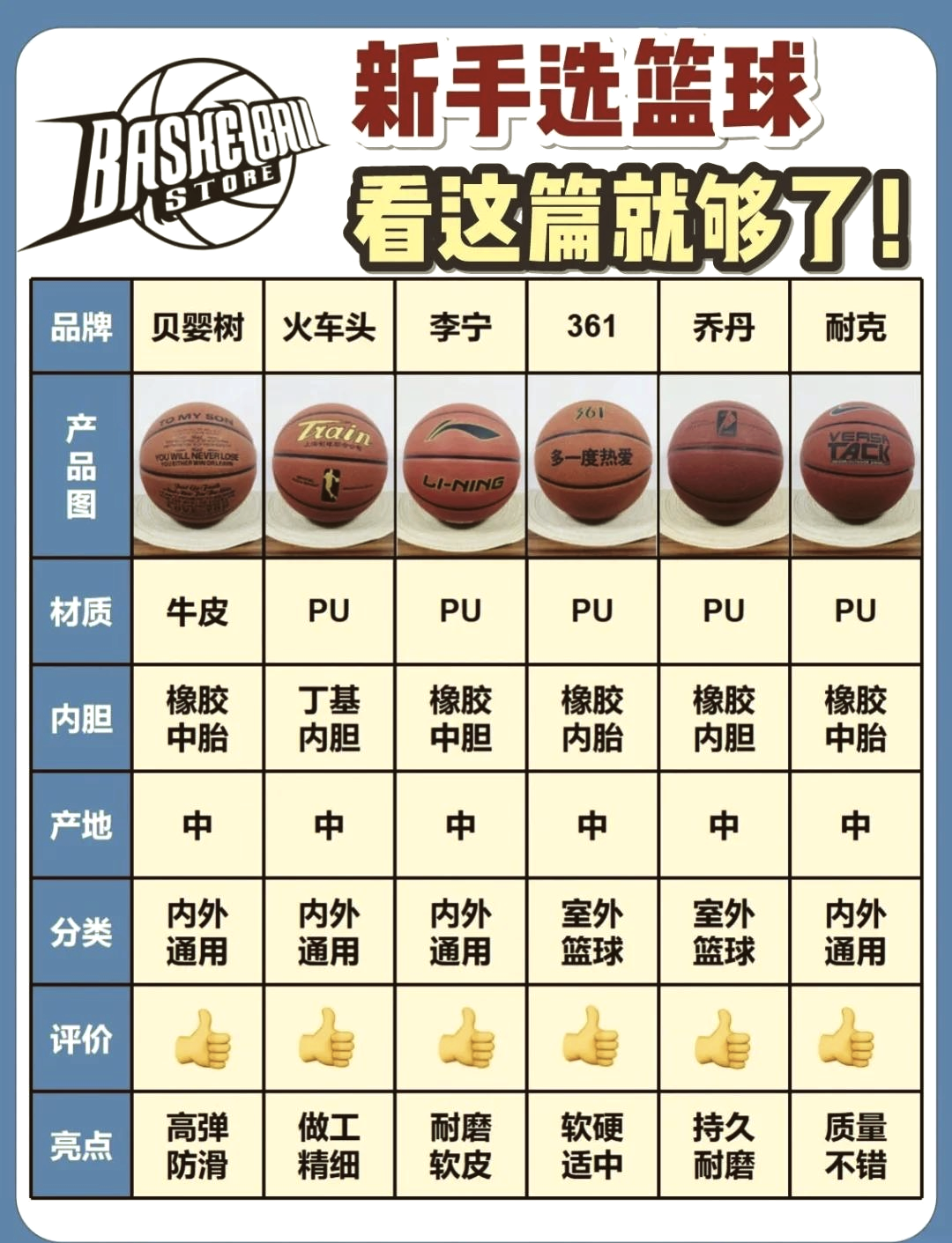 全运会篮球直播表_(全运会篮球直播cctv5在线直播)  第1张