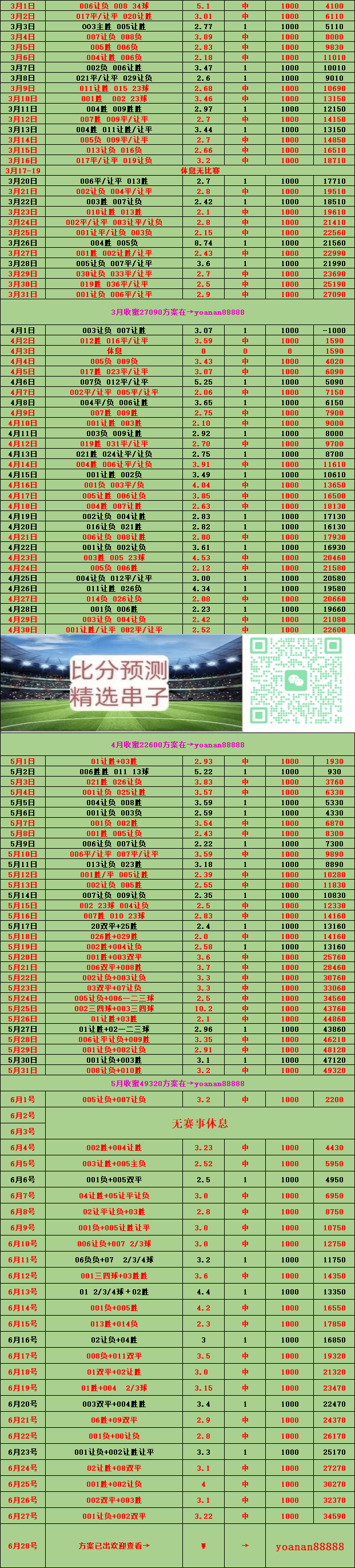 昨晚足球赛比赛结果分析_(昨晚足球赛谁赢了)  第1张