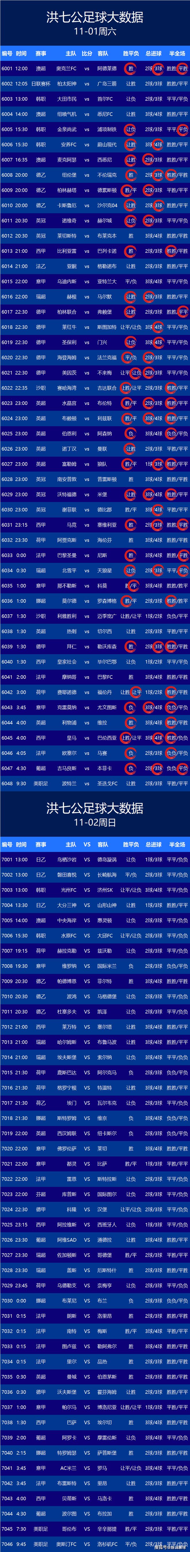 昨晚足球赛比赛结果分析_(昨晚足球赛谁赢了)  第2张