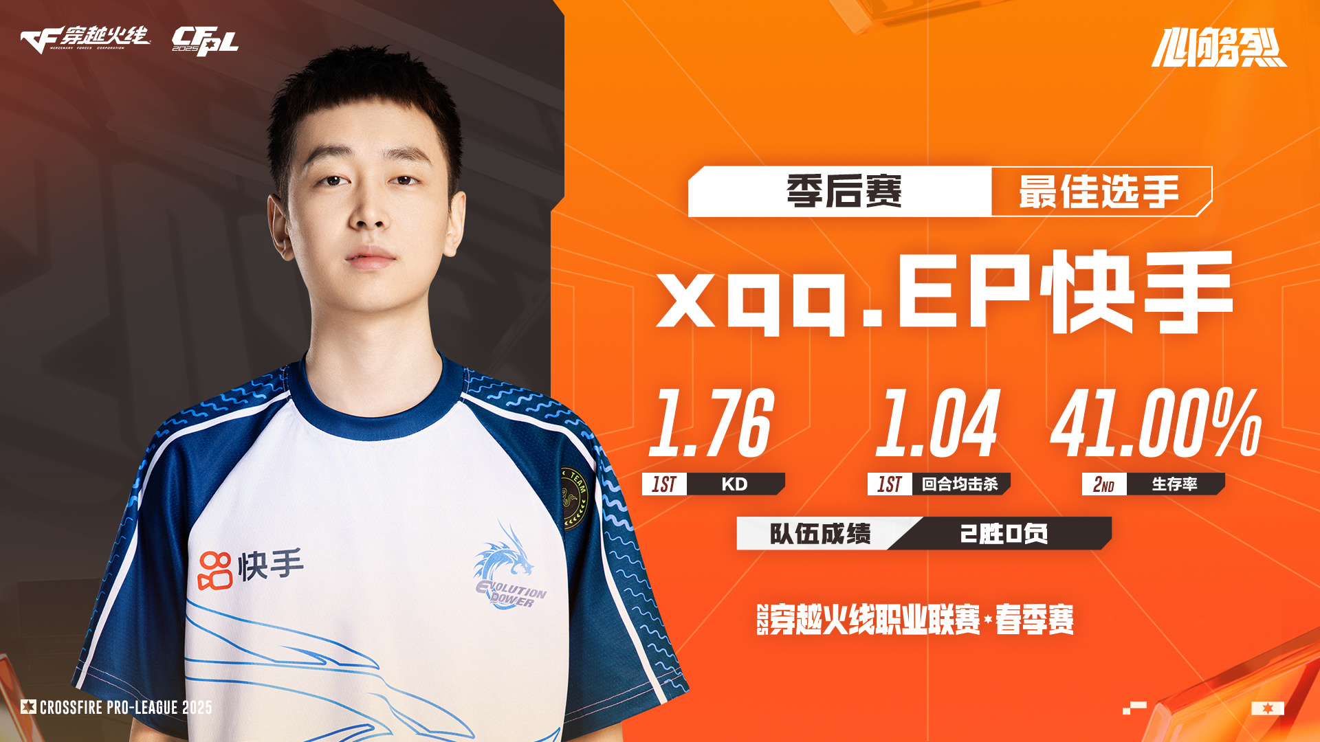 春季联赛_(春季联赛冠军)  第1张