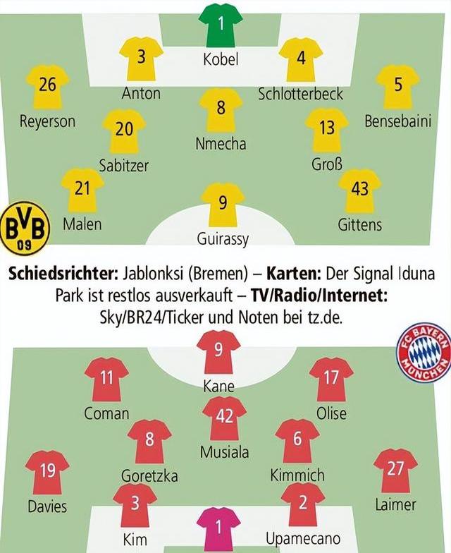 拜仁vs多特_(拜仁VS多特) 第1张 拜仁vs多特_(拜仁VS多特) 第1张