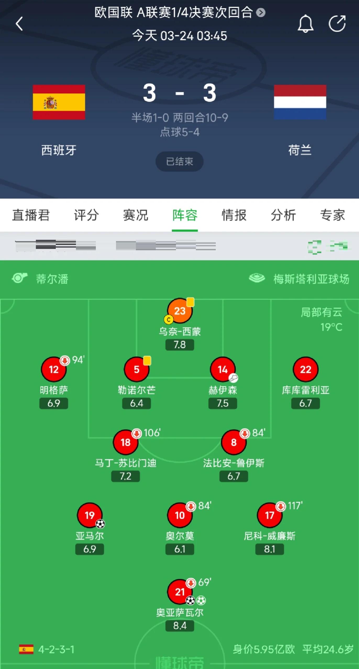 直播吧足球全场回放在哪看_(直播吧足球全场回放在哪看啊) 第1张 直播吧足球全场回放在哪看_(直播吧足球全场回放在哪看啊) 第1张