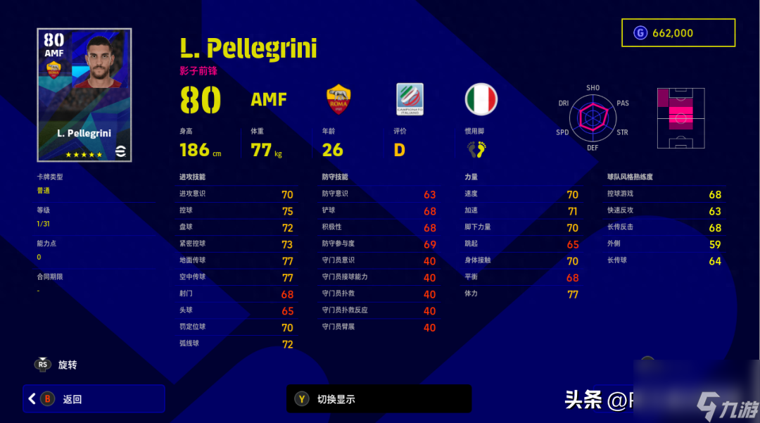 足球直播在哪看推荐球员信息_(足球直播在哪看推荐球员信息呢)  第1张