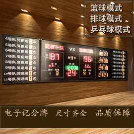 篮球比分网即时比分一一_(篮球比分网即时比分一一捷报比分7 M足球比分) 第2张 篮球比分网即时比分一一_(篮球比分网即时比分一一捷报比分7 M足球比分) 第2张