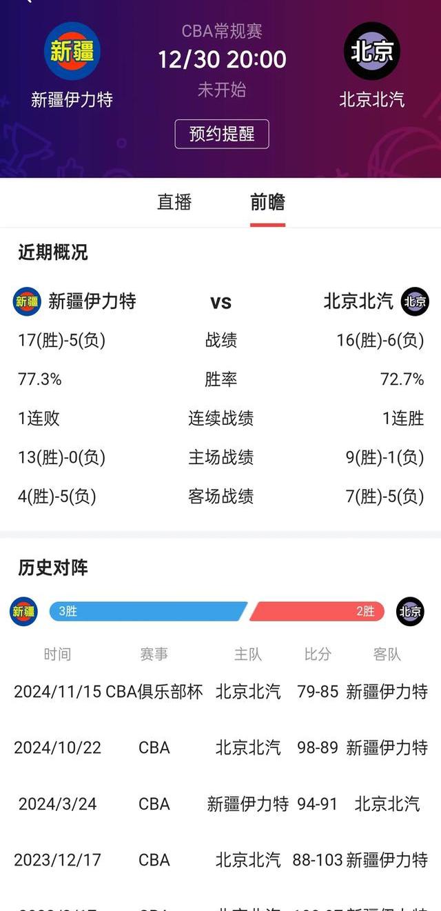 cba高清直播软件_(cba赛事直播app) 第1张 cba高清直播软件_(cba赛事直播app) 第1张