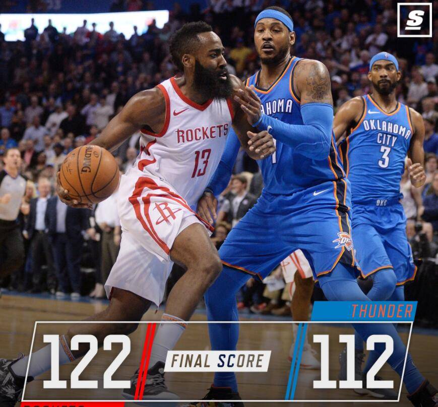 直播吧篮球晚报_(直播吧篮球晚报在哪看) 第1张 直播吧篮球晚报_(直播吧篮球晚报在哪看) 第1张