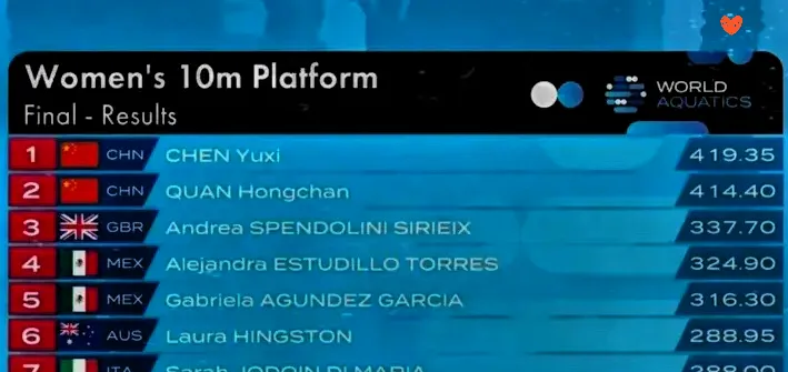 看直播点击屏幕有啥用_(看直播屏幕老是花怎么办)  第1张