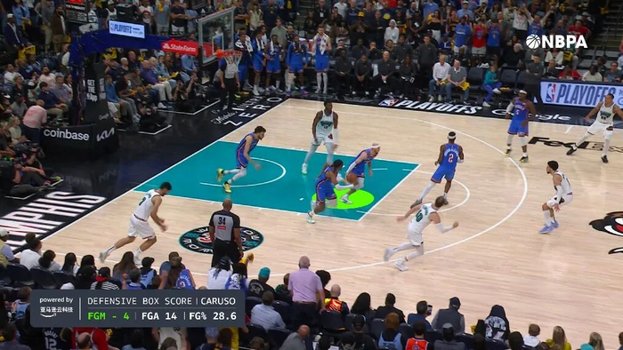 直播吧nba篮球新闻_(直播吧nba篮球新闻报道)  第2张