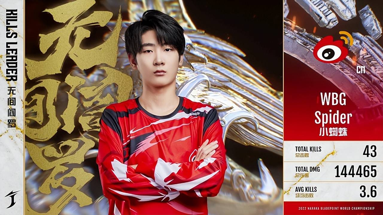 蜘蛛体育免费直播_(蜘蛛体育免费直播nba)  第1张