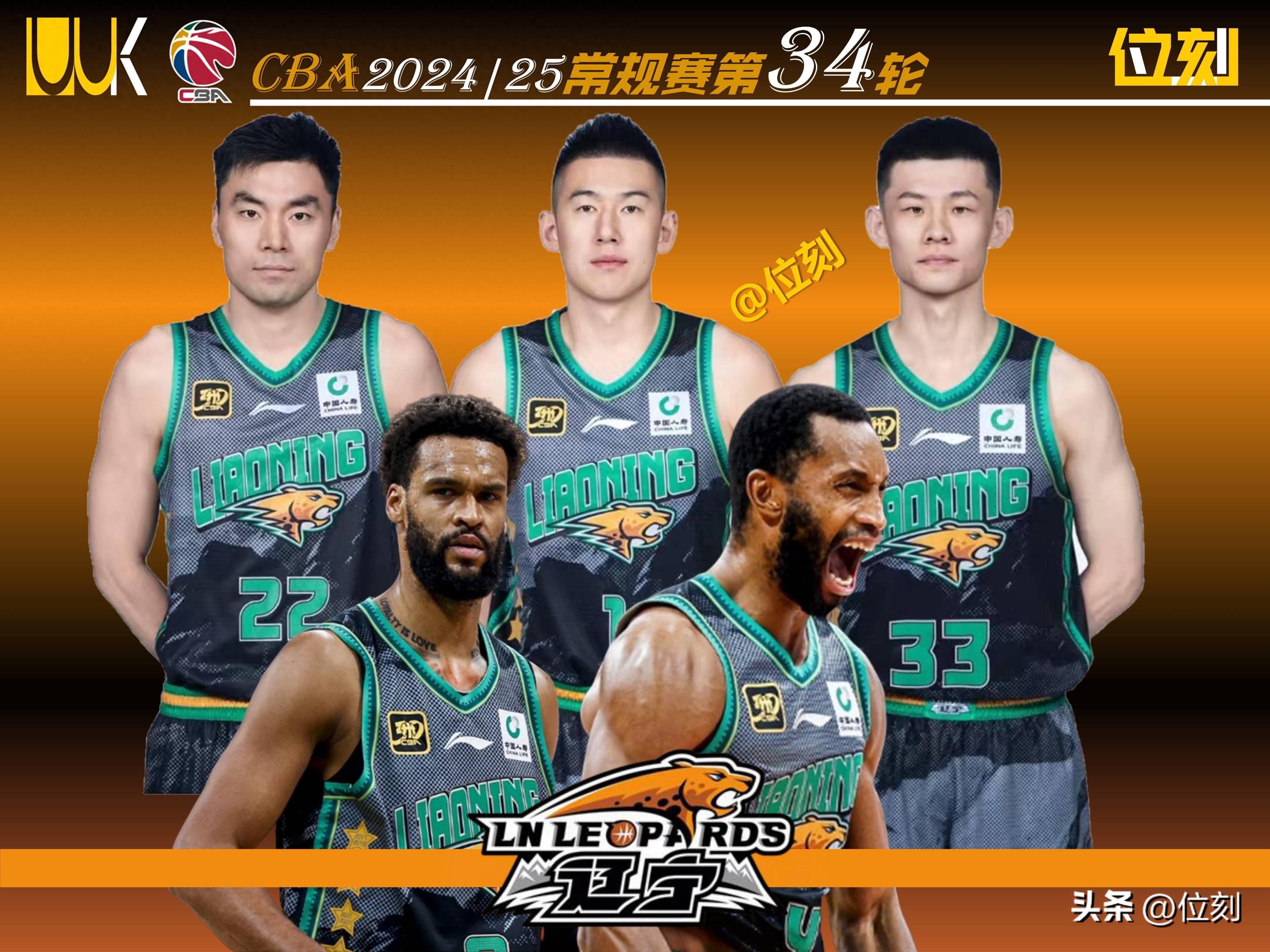 cba辽宁队百度百科_(cba辽宁队最新大名单) 第2张 cba辽宁队百度百科_(cba辽宁队最新大名单) 第2张