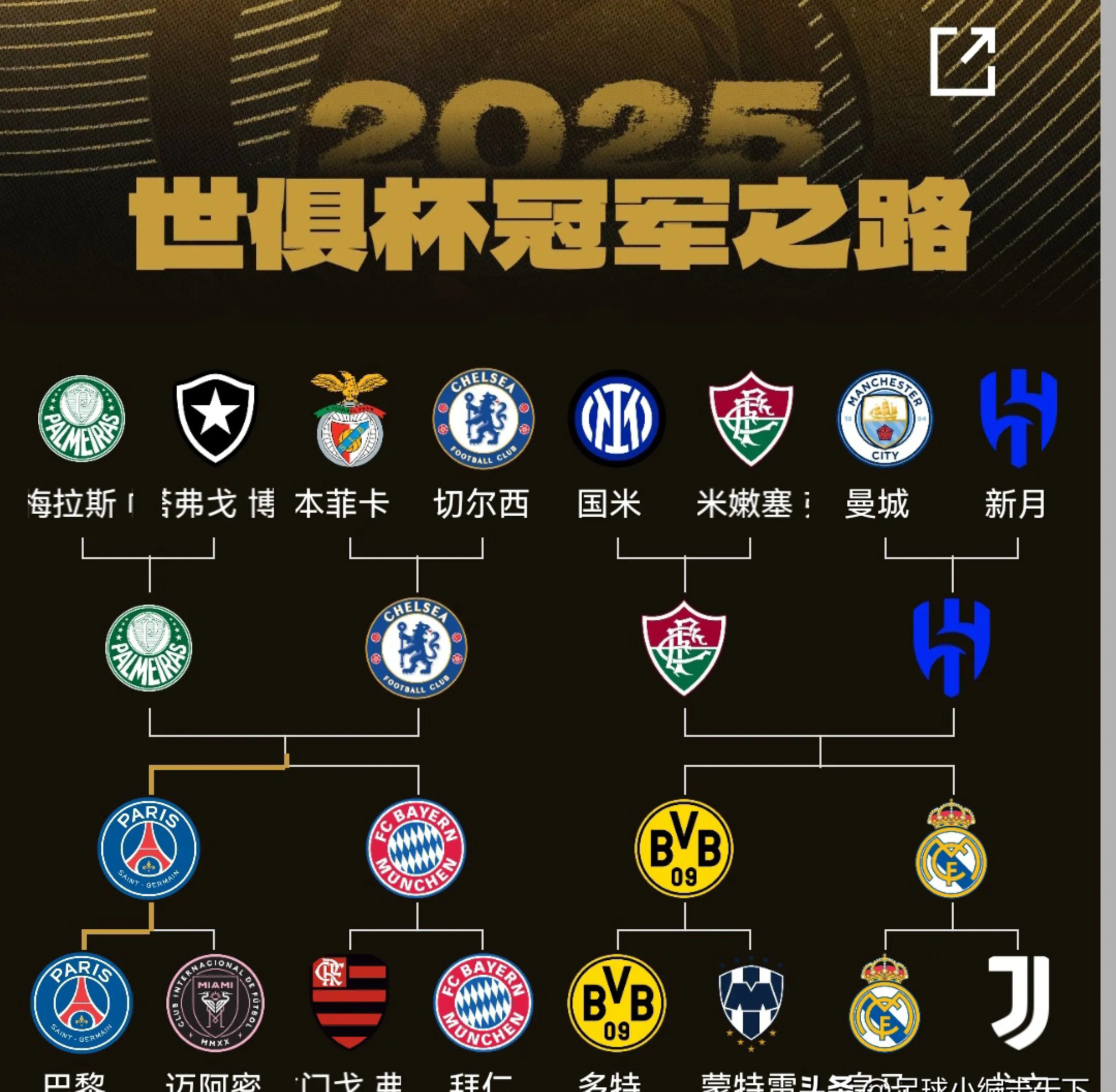 世俱杯小组赛A组战罢0进球四支球队同积1分的简单介绍 第2张 世俱杯小组赛A组战罢0进球四支球队同积1分的简单介绍 第2张