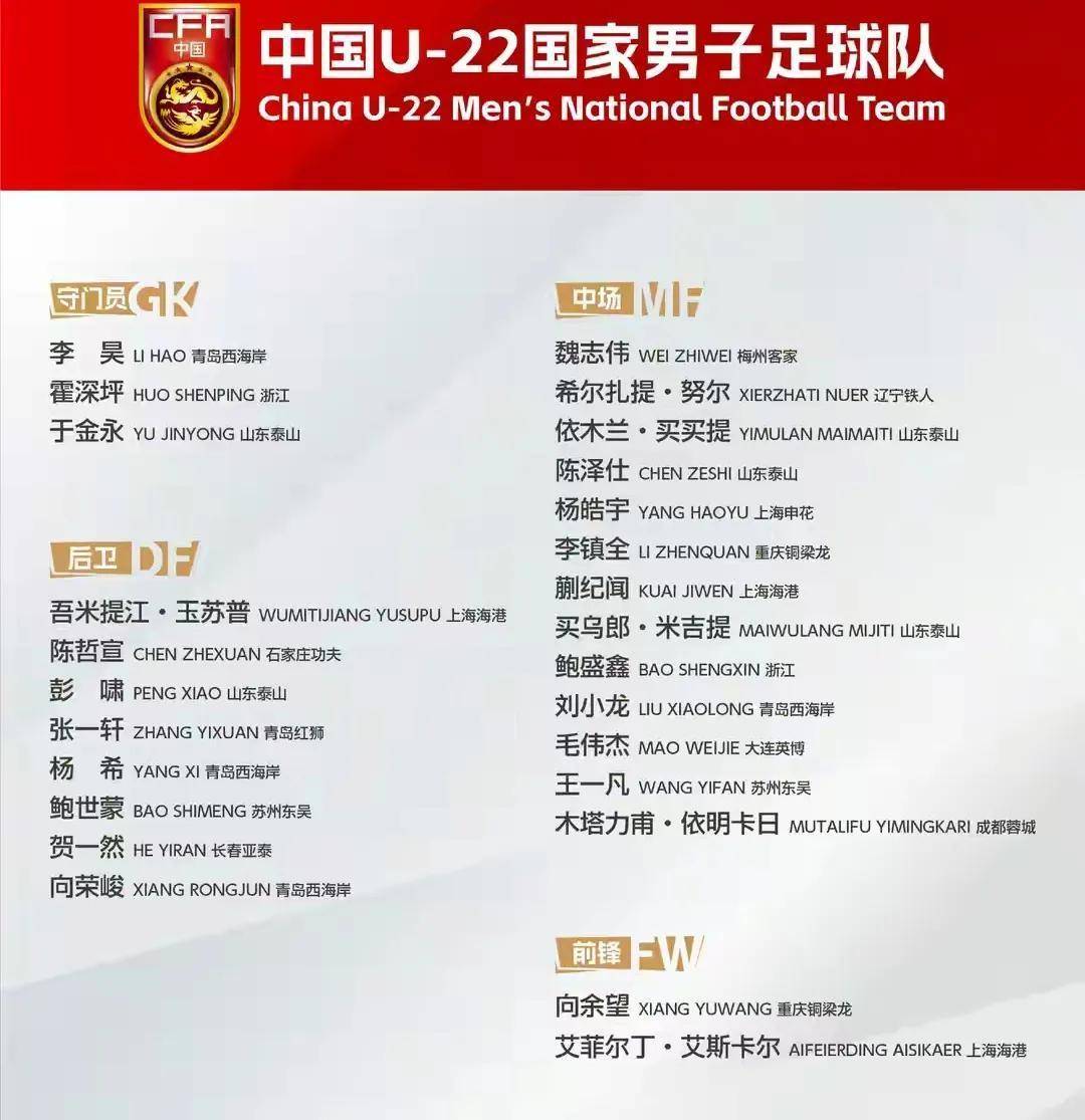 关于德转列德甲U21最贵阵11人大名单一览总身价2.66亿欧元的信息 第2张 关于德转列德甲U21最贵阵11人大名单一览总身价2.66亿欧元的信息 第2张