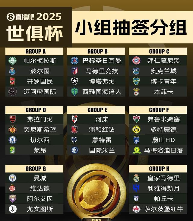 包含世俱杯最新夺冠赔率曼城居首迈阿密垫底的词条  第1张