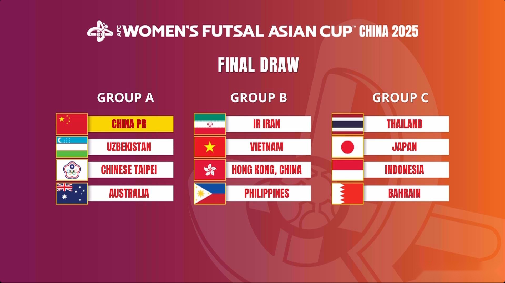 东亚杯女足夺冠奖金7万美元2025女足东亚杯奖金最终版的简单介绍 第2张 东亚杯女足夺冠奖金7万美元2025女足东亚杯奖金最终版的简单介绍 第2张