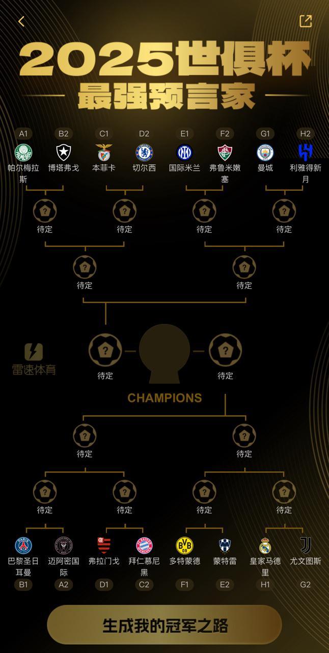 2025世俱杯8强名单及最新对阵赛程图速递的简单介绍 第1张 2025世俱杯8强名单及最新对阵赛程图速递的简单介绍 第1张