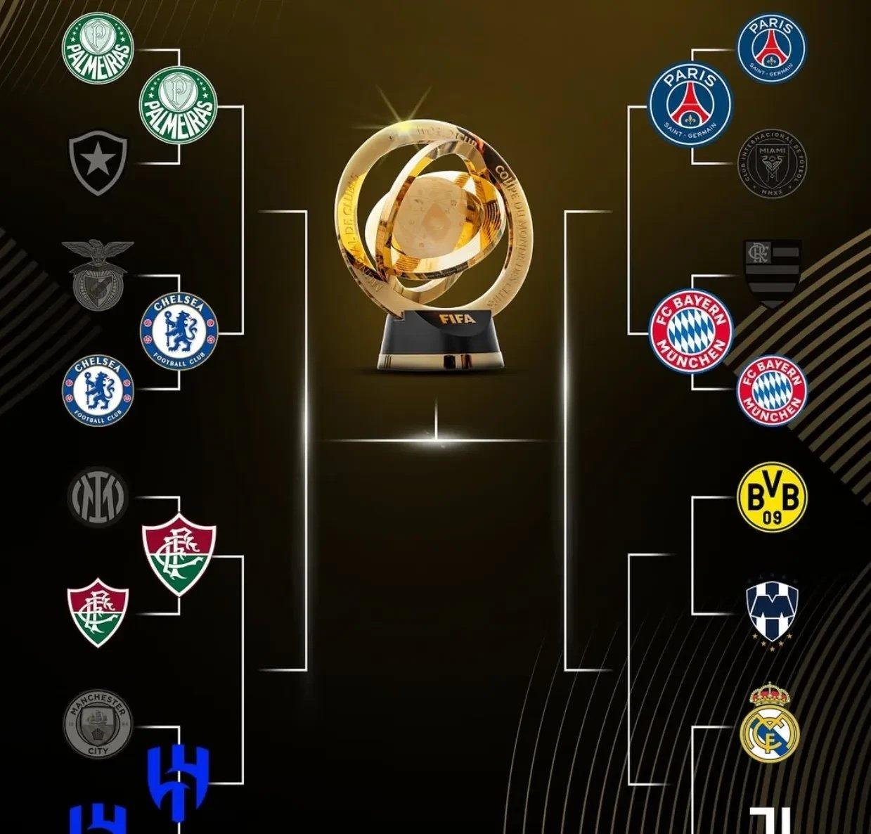 关于利雅得新月世俱杯名单多名外援在列的信息  第1张