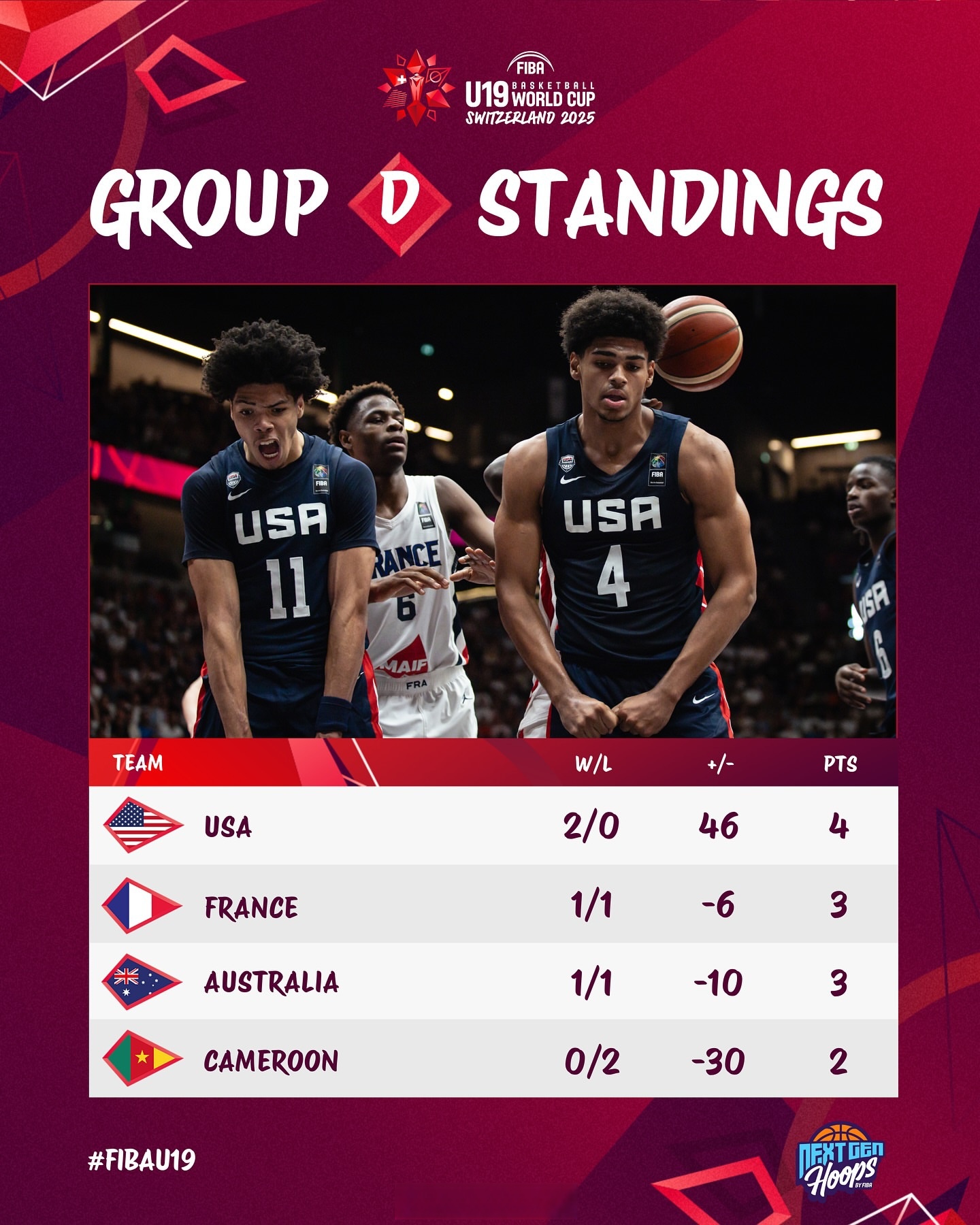 包含土联U19A：里泽体育U19VS费内巴切U19的词条  第1张