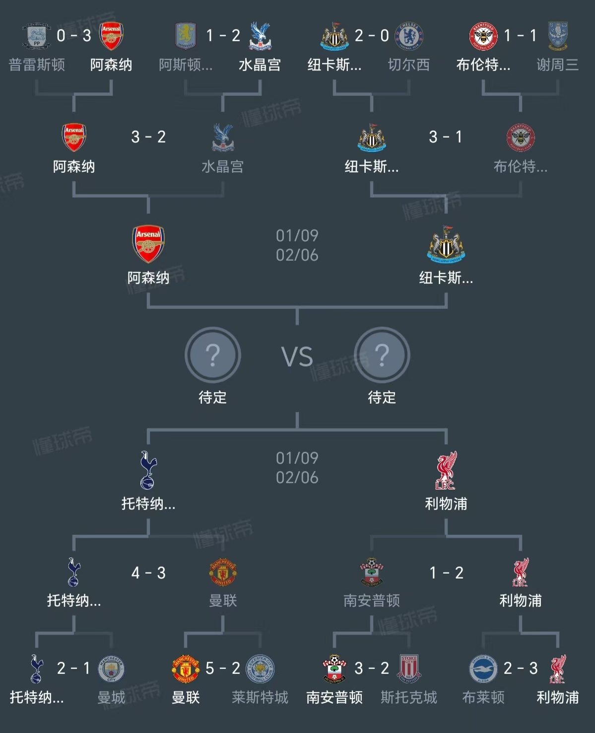 德乙帕德博恩vs波鸿前瞻预测两队在赛季初处于积分榜下半区的简单介绍  第2张