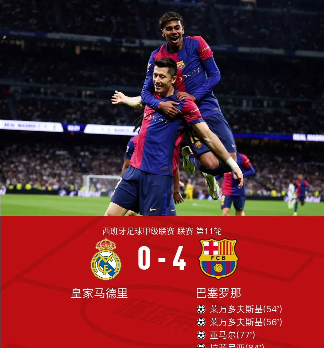 包含皇马曼城或互换罗德里戈和罗德里最快世俱杯开始前达成的词条  第1张