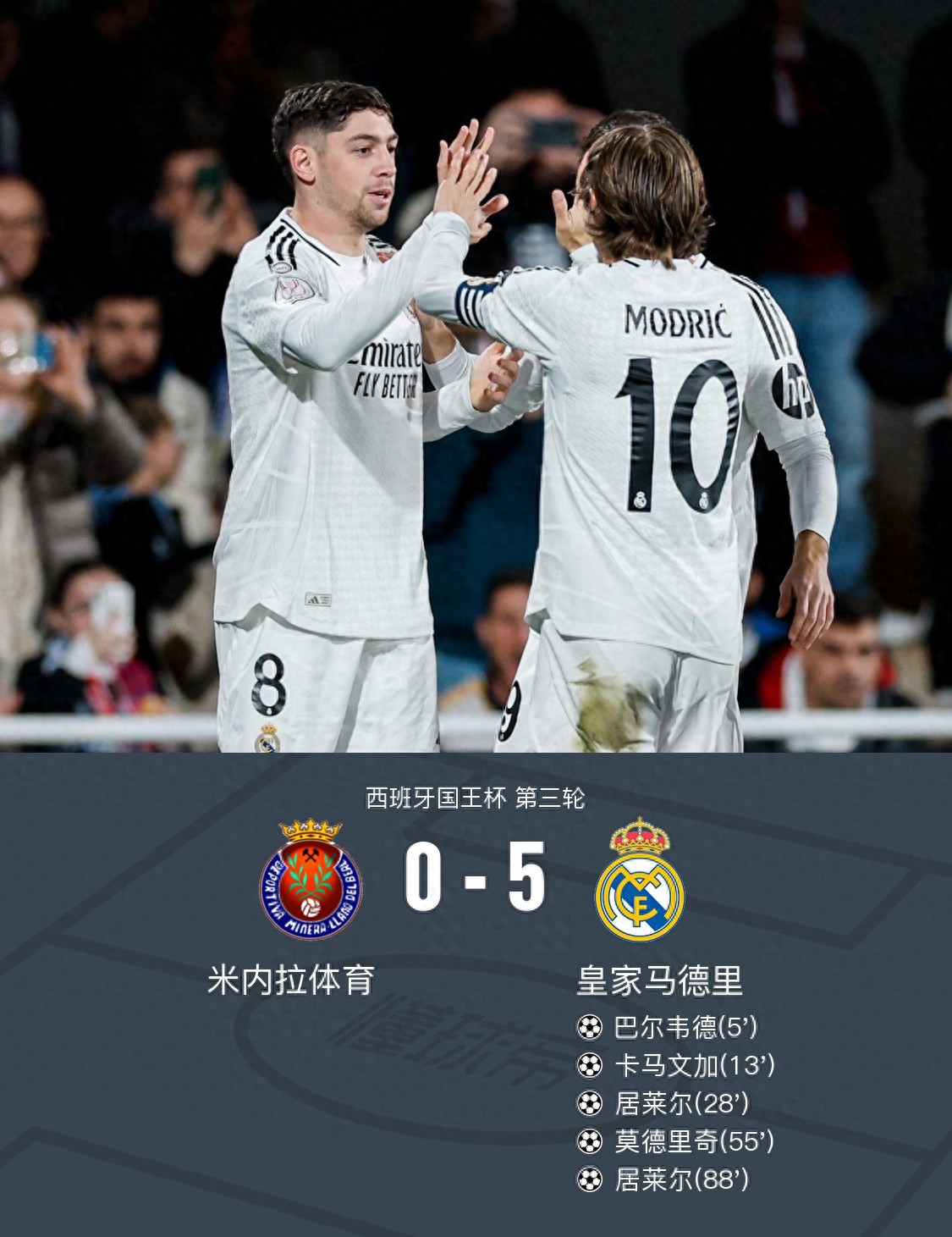 包含皇马曼城或互换罗德里戈和罗德里最快世俱杯开始前达成的词条  第2张