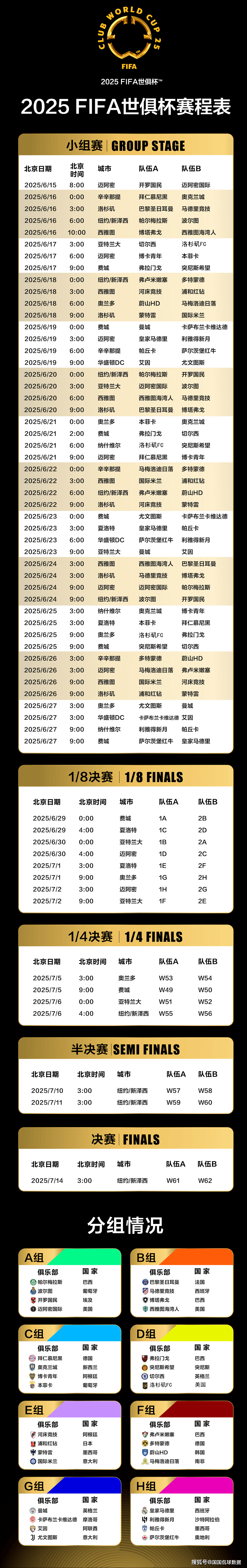 拜仁慕尼黑公布世俱杯名单南大王力争世俱杯冠军的简单介绍  第1张