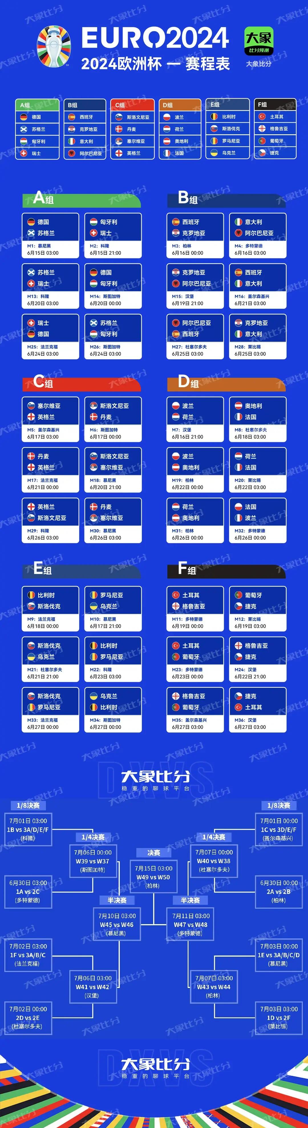 包含2025-2026欧冠36强参赛名单及具体分布（完整版）的词条  第1张