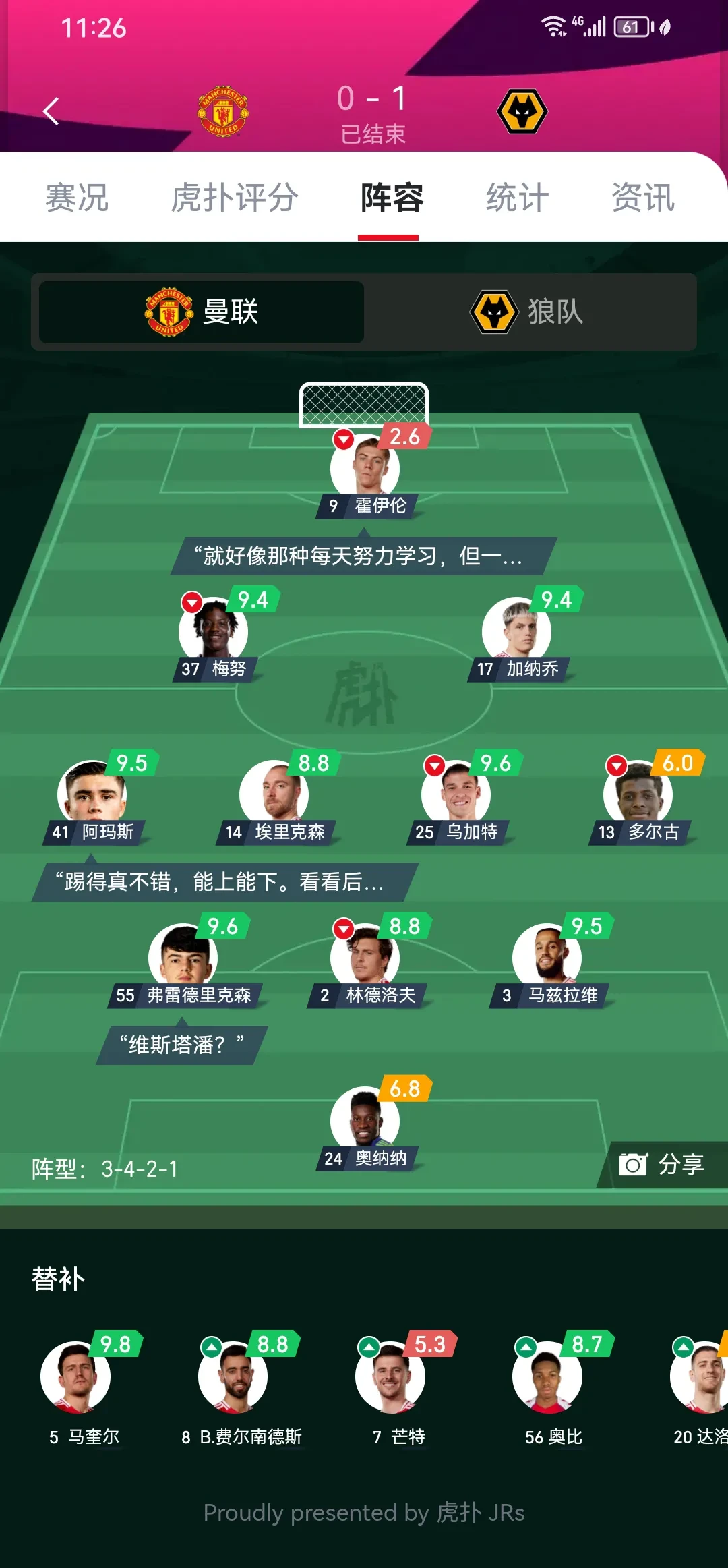 曼联执教时长一年以上主帅名单及数据阿莫林胜率负率均垫底的简单介绍 第2张 曼联执教时长一年以上主帅名单及数据阿莫林胜率负率均垫底的简单介绍 第2张