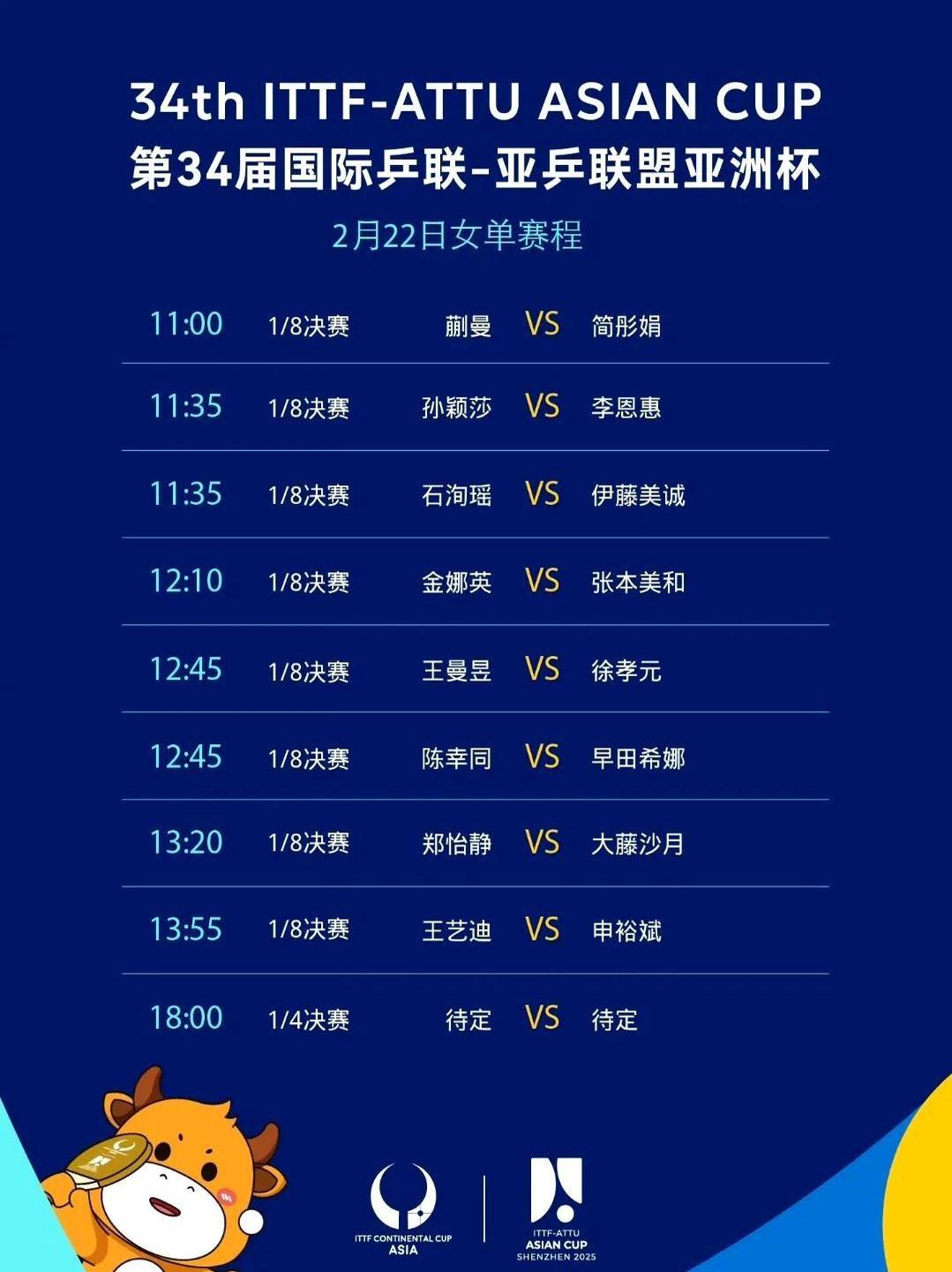 U23亚洲杯16强确定比赛将在明年1月开始  第1张