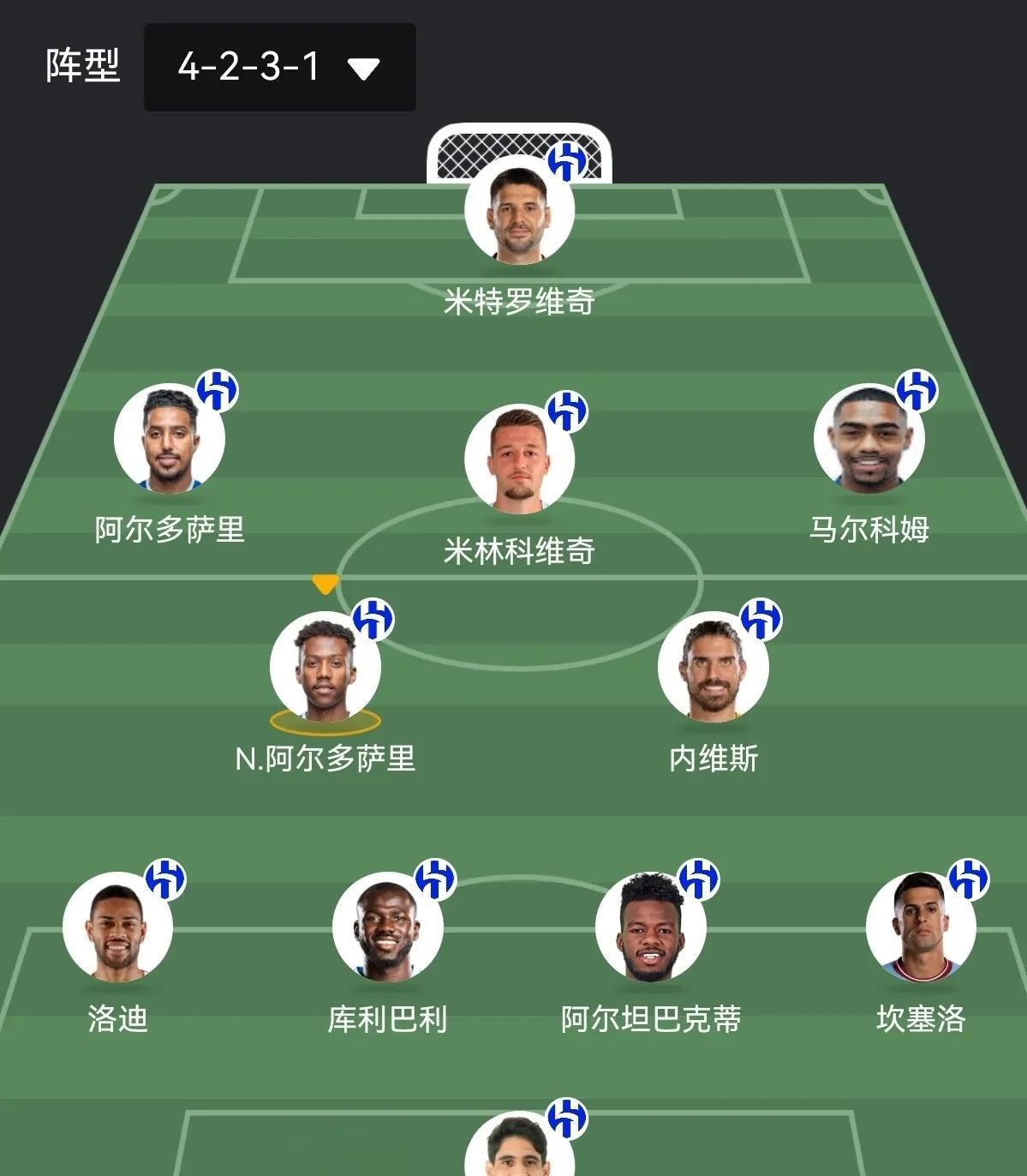 关于世俱杯G、H组积分榜皇马排名小组第二，尤文图斯占据榜首的信息  第2张