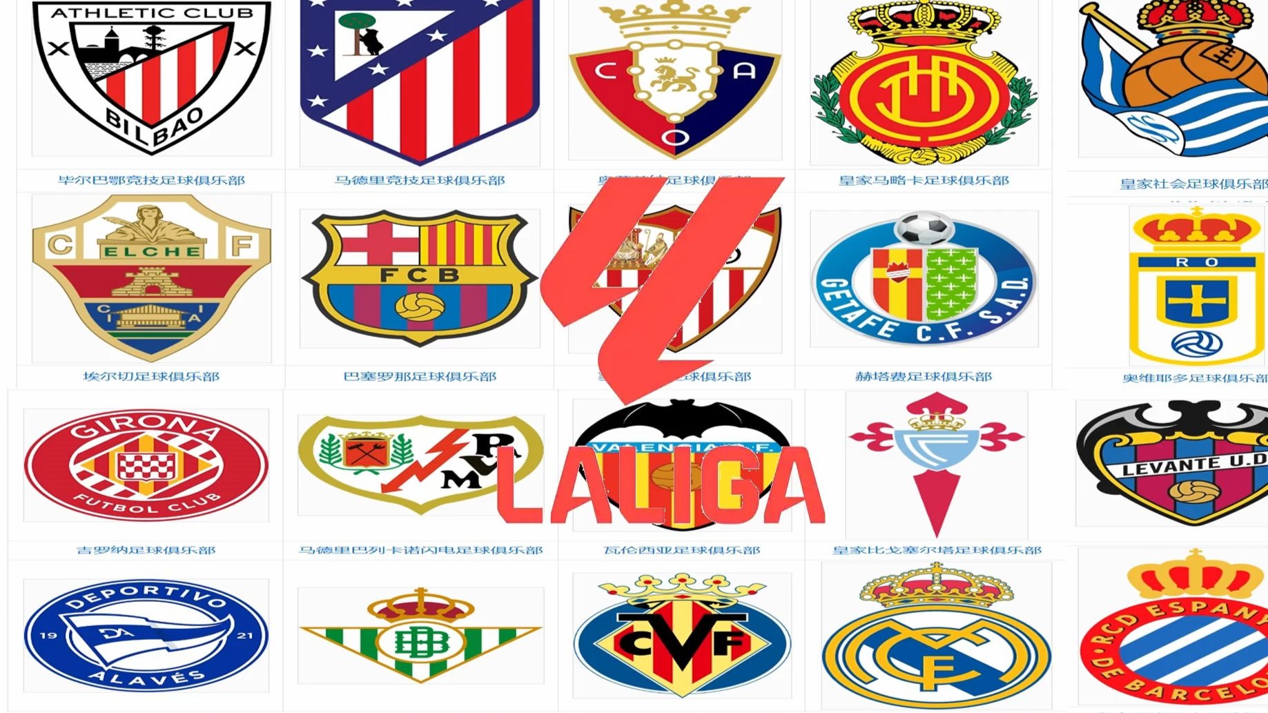 2025-2026西甲最新积分榜排行榜（各队完整版）的简单介绍  第2张