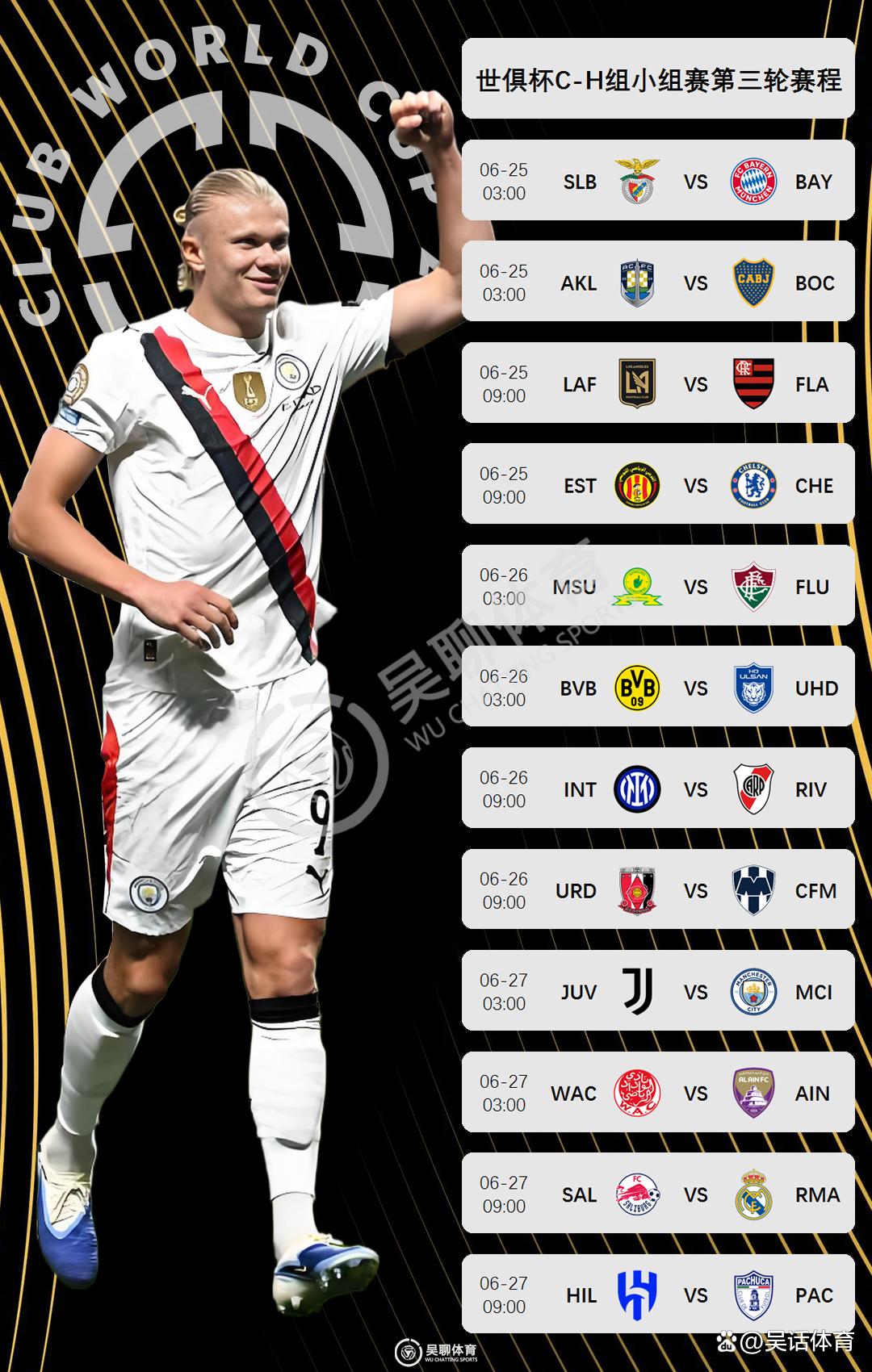 包含世俱杯赛程6月23日比赛时间表G组和H组各带来两场对决的词条 第2张 包含世俱杯赛程6月23日比赛时间表G组和H组各带来两场对决的词条 第2张