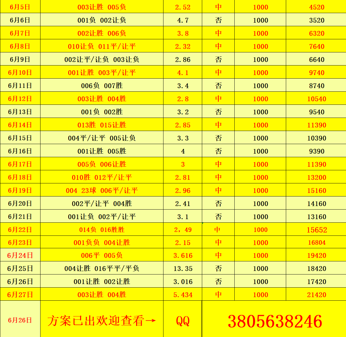 世俱杯弗拉门戈VS拜仁慕尼黑今日比分德甲豪门力争晋级的简单介绍  第1张