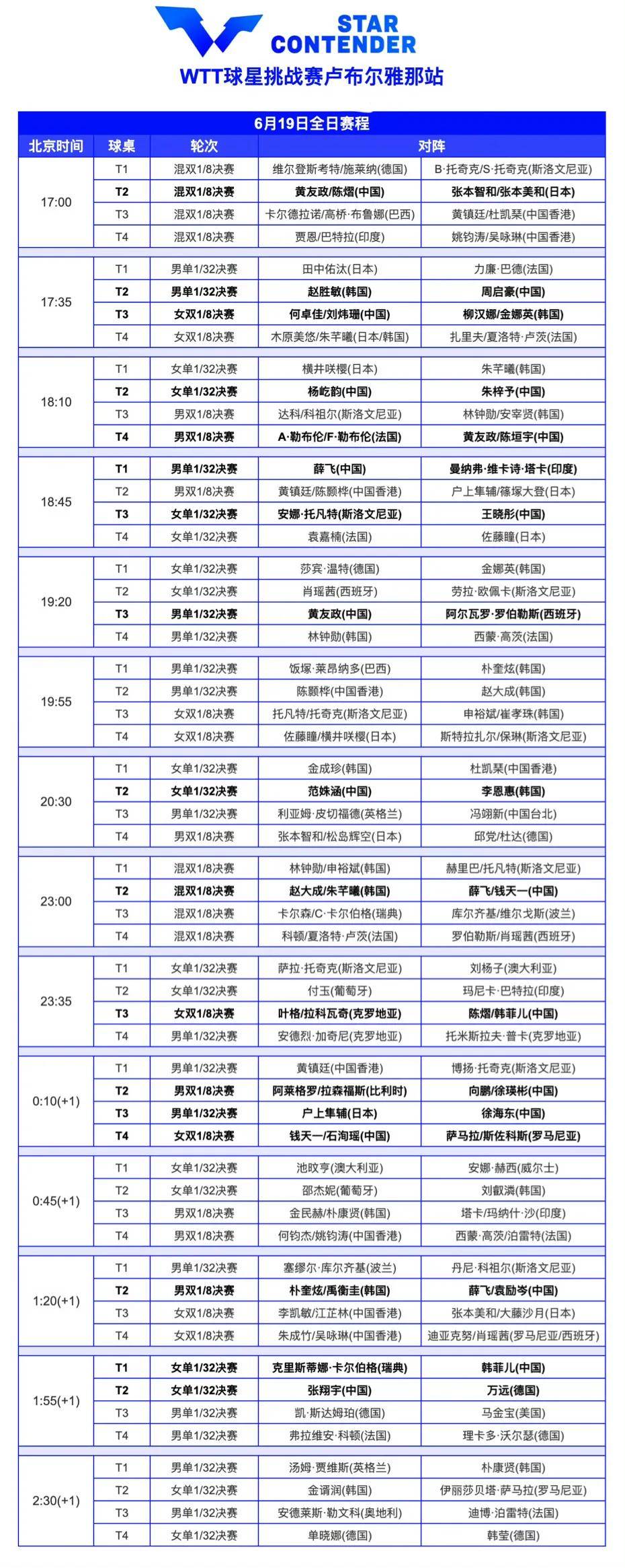 欧国联半决赛赛程最新直播时间表6月5日和6日精彩上演的简单介绍  第1张