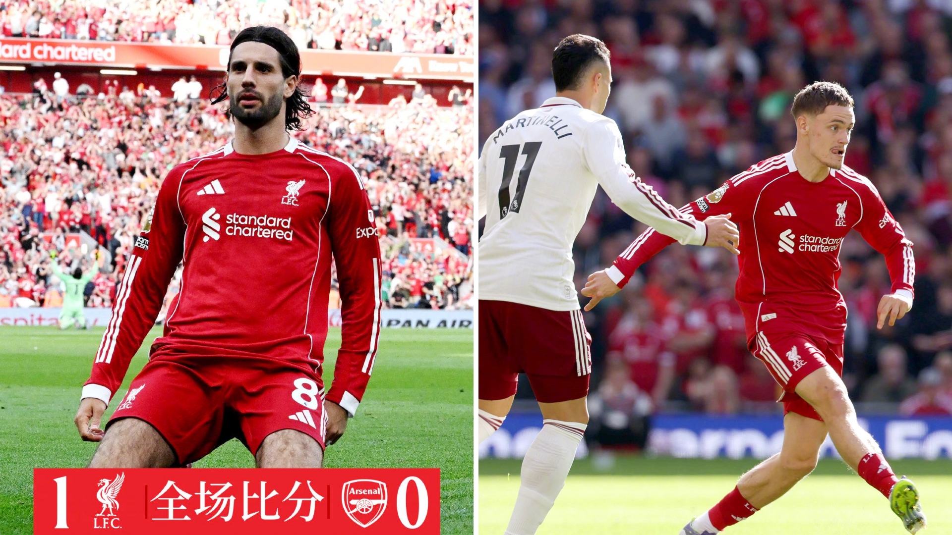 关于利物浦计划与索博斯洛伊续约球员加盟后表现稳定的信息 第2张 关于利物浦计划与索博斯洛伊续约球员加盟后表现稳定的信息 第2张