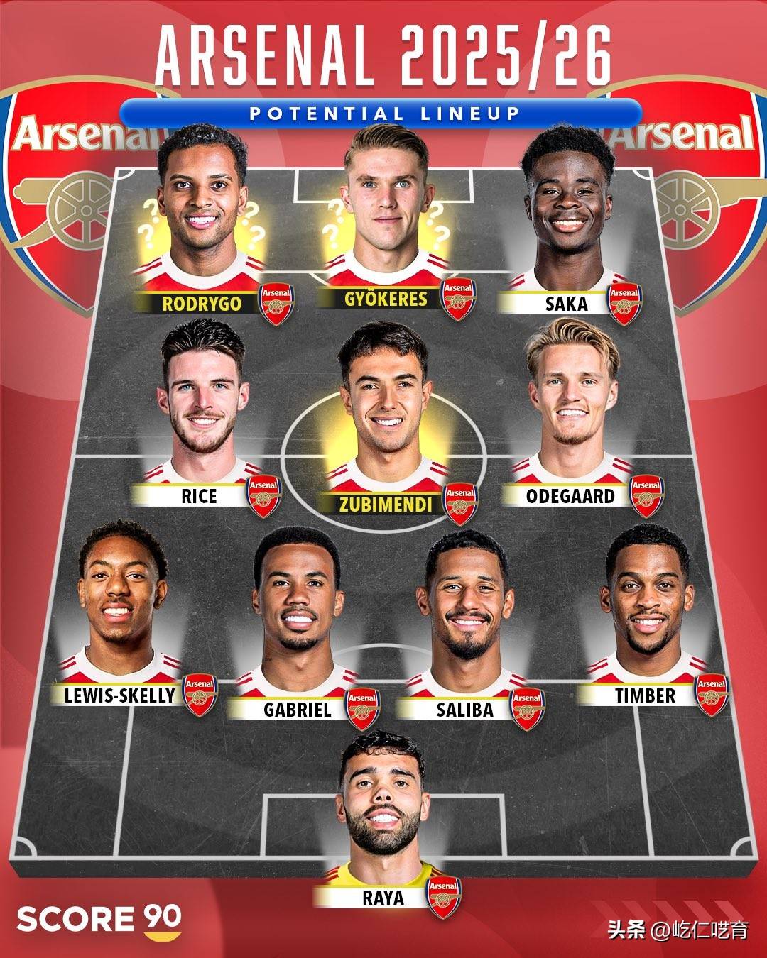 Sofascore发布英超赛季最佳阵容利物浦两名球员入选的简单介绍  第2张