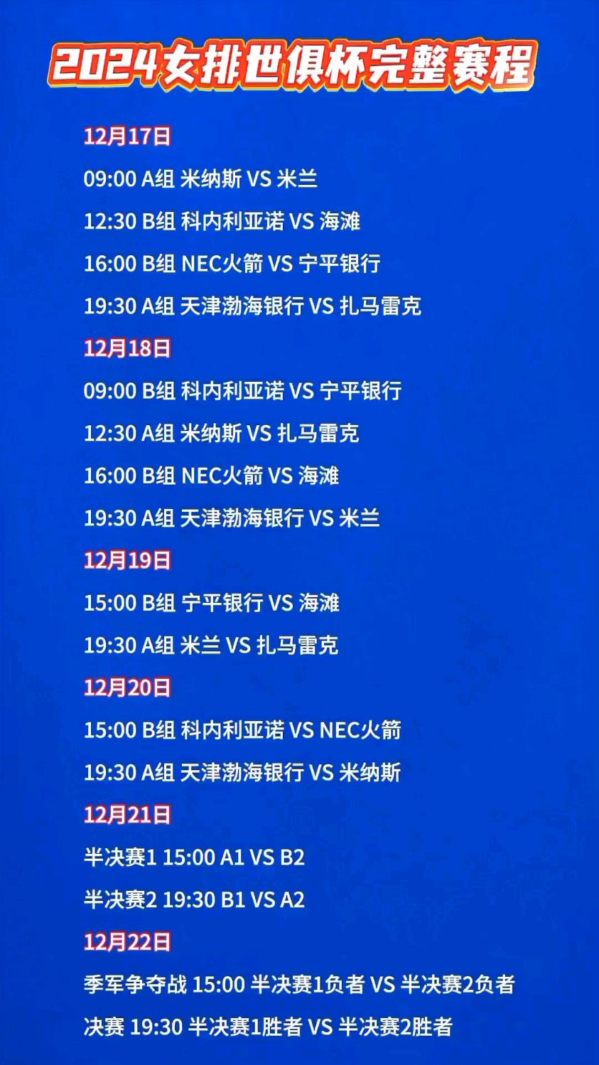 包含世俱杯2025赛程直播时间表（官方最新赛历）的词条  第1张