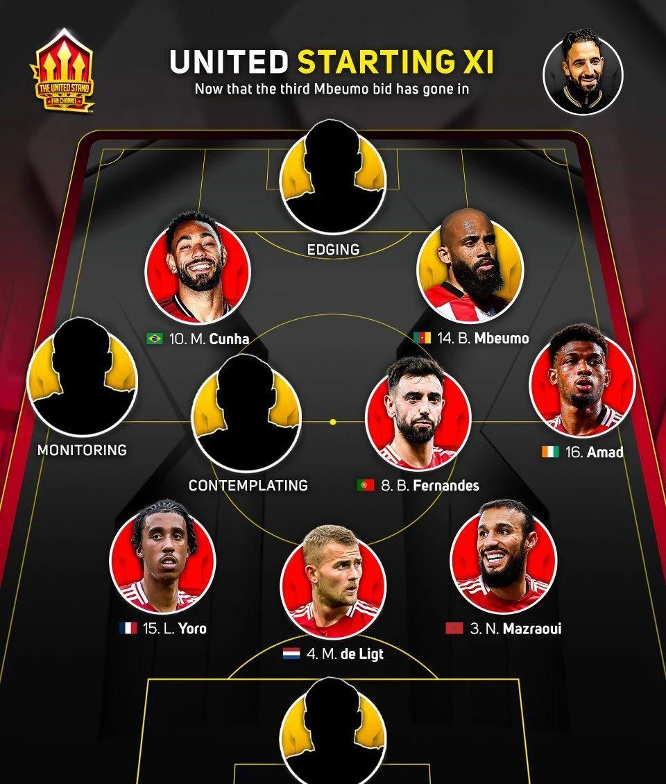 关于曼联祝姆贝莫26岁生日快乐球员今夏刚加盟的信息  第2张