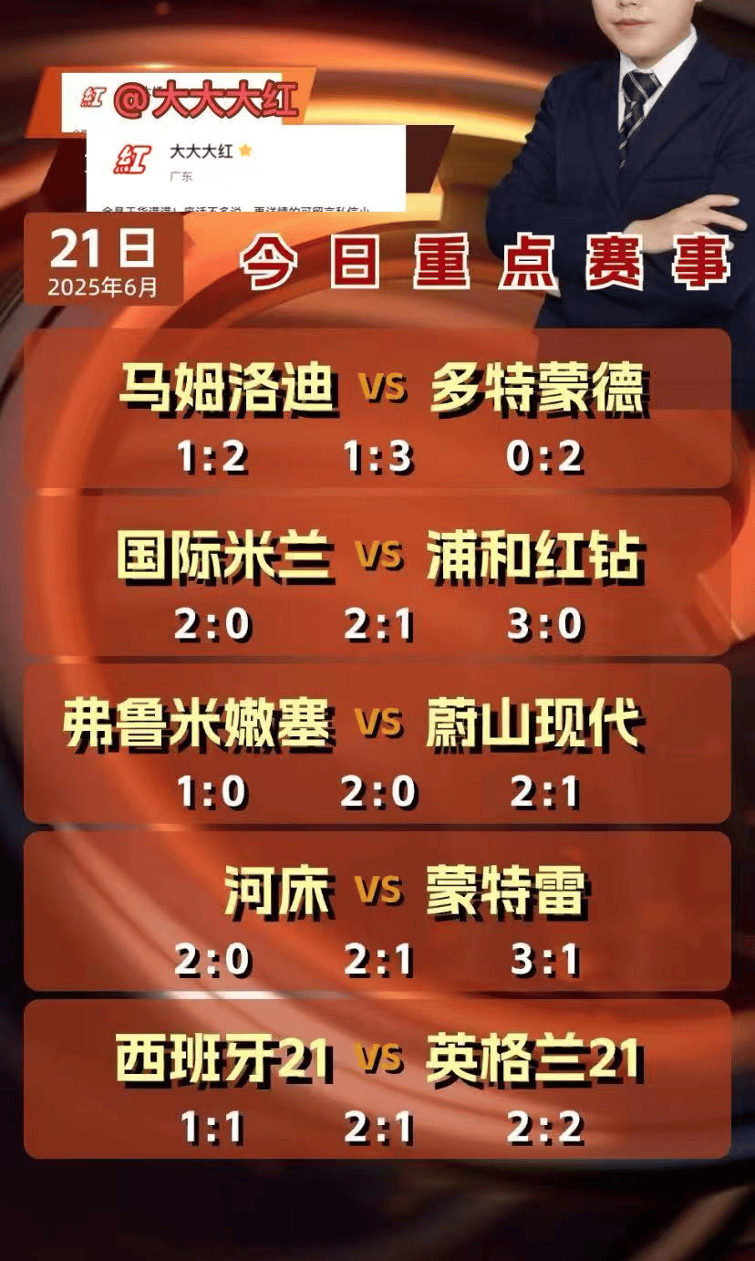 曝国米世俱杯收入达3300万欧晋级获得690万欧的奖励的简单介绍 第2张 曝国米世俱杯收入达3300万欧晋级获得690万欧的奖励的简单介绍 第2张