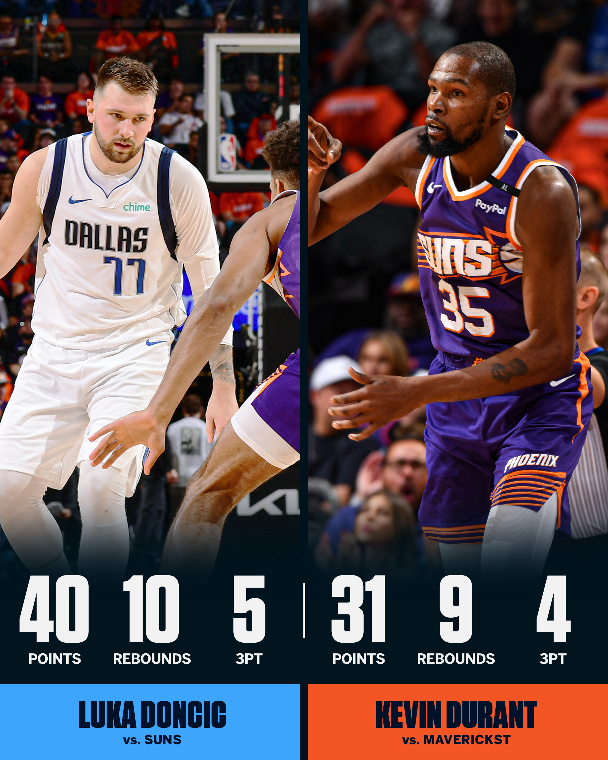 关于男篮欧锦赛最佳阵容出炉东契奇、字母哥入选德国双核、申京在列的信息 第2张 关于男篮欧锦赛最佳阵容出炉东契奇、字母哥入选德国双核、申京在列的信息 第2张