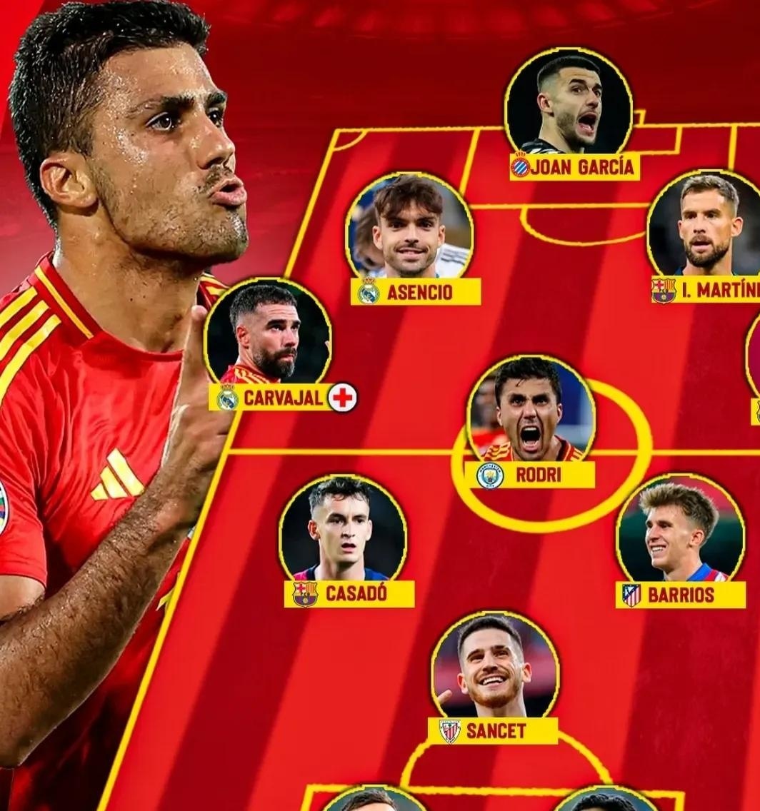 关于无缘本期西班牙队球员身价排名榜亚马尔力压佩德里排名第1的信息