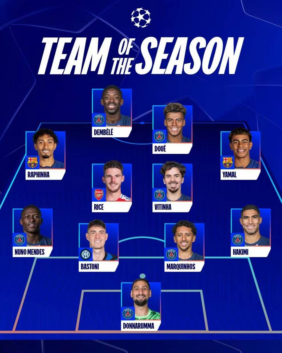 包含法国最新一期国家队大名单姆巴佩领衔登贝莱因伤落选的词条