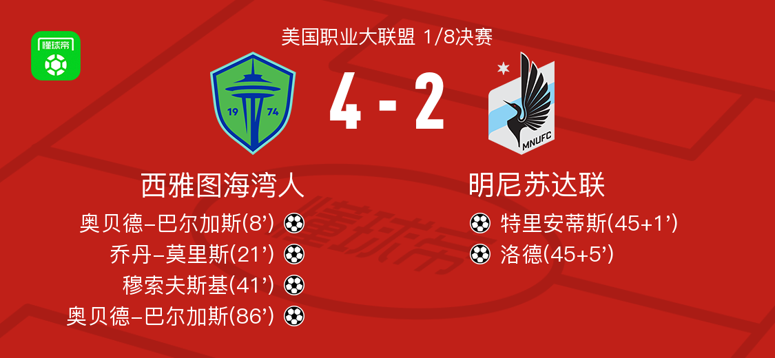 美职联西雅图海湾人vs明尼苏达联前瞻预测西雅图海湾人状态稳定的简单介绍  第1张