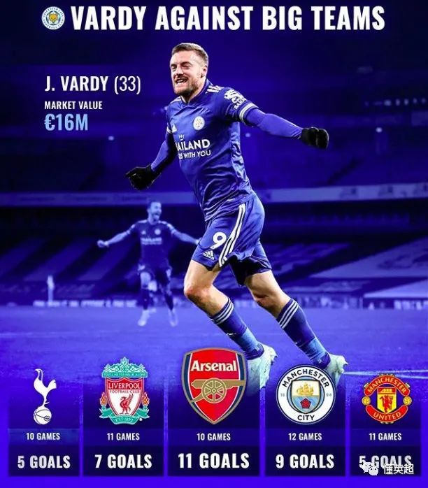 关于利兹联签下勒温锋线实力再升级的信息