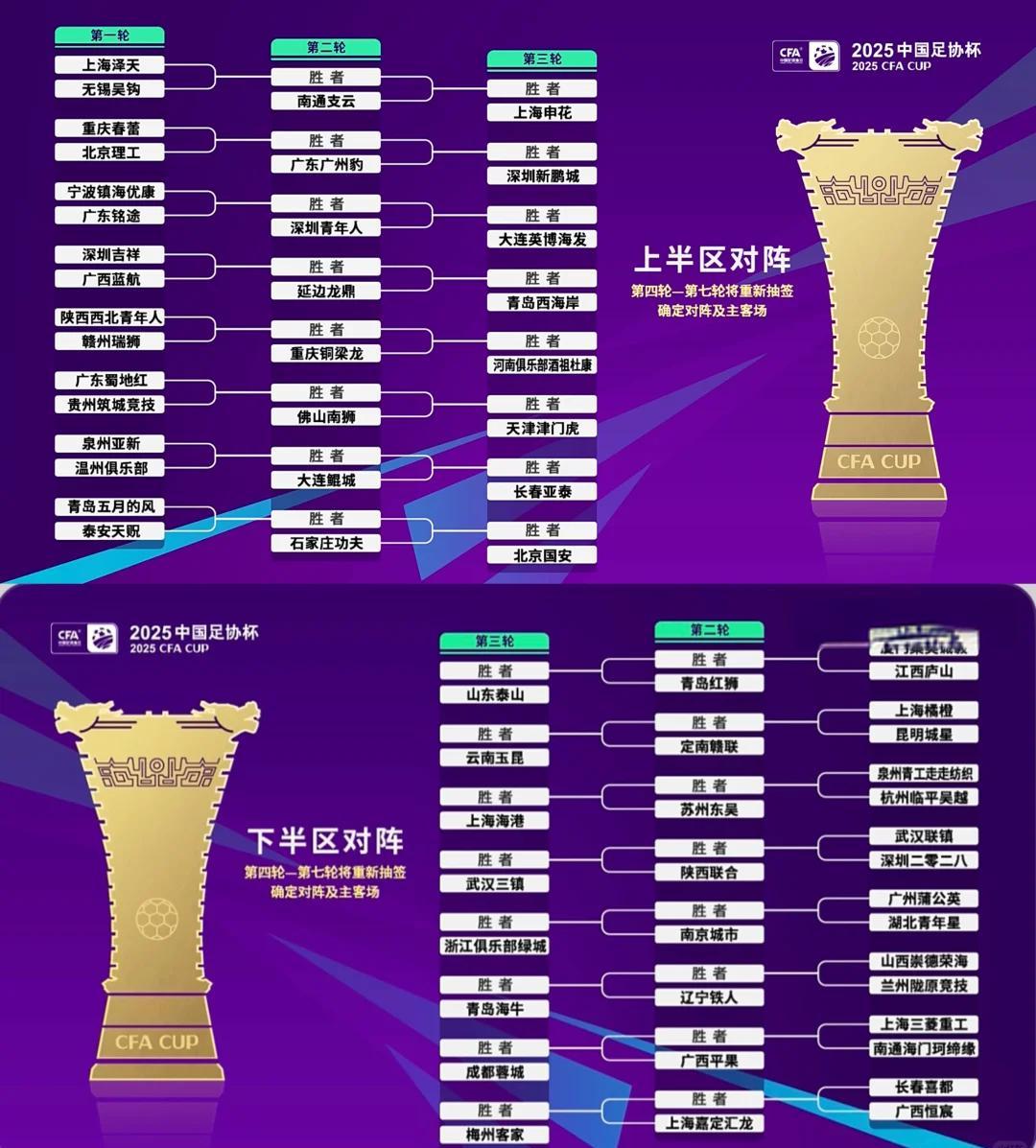 包含欧联资格赛首轮抽签出炉2025/26欧联杯最新赛程时间表的词条 第2张 包含欧联资格赛首轮抽签出炉2025/26欧联杯最新赛程时间表的词条 第2张