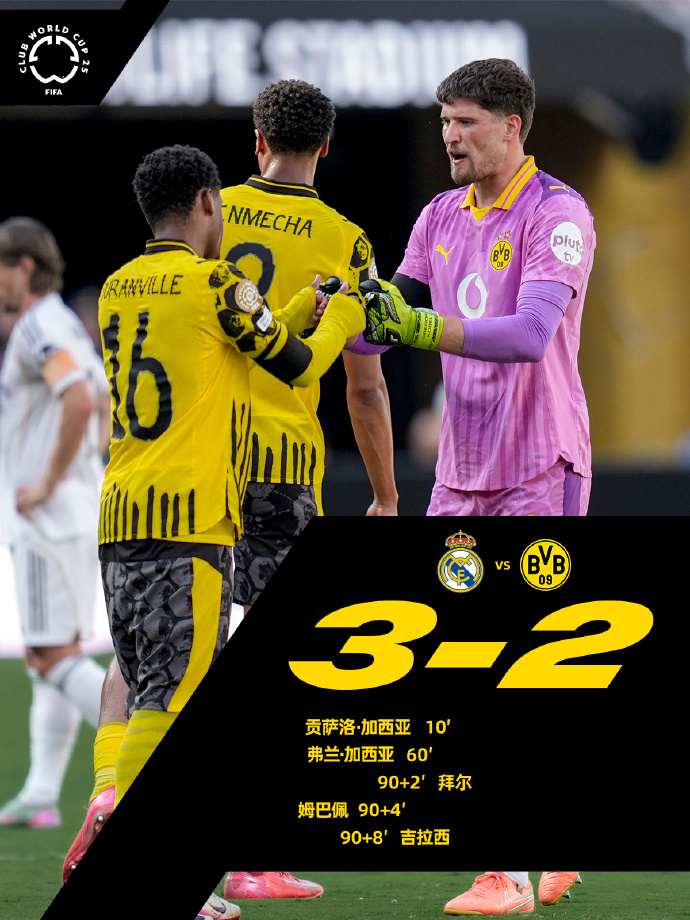 大巴黎球员帕乔被禁赛2场无缘剩余的世俱杯比赛 第1张 大巴黎球员帕乔被禁赛2场无缘剩余的世俱杯比赛 第1张