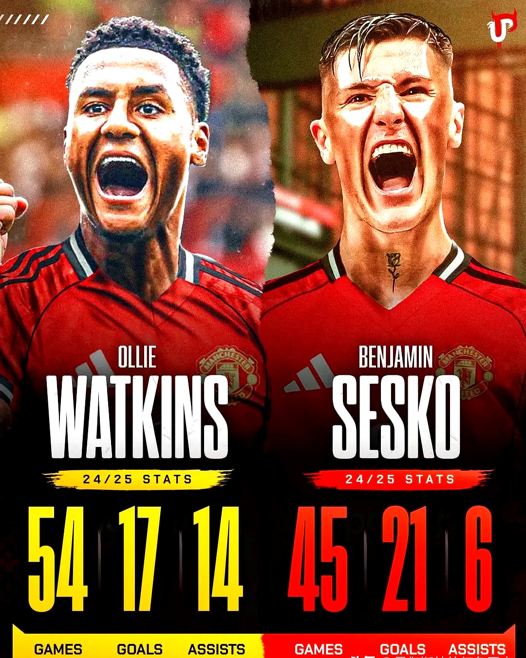 关于莫耶斯称格拉利什在埃弗顿表现出色但他并未入选英格兰队的信息